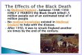 Effects of Black Death in Russia